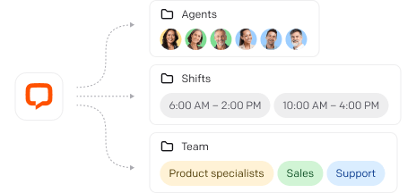 Automatic data aggregation