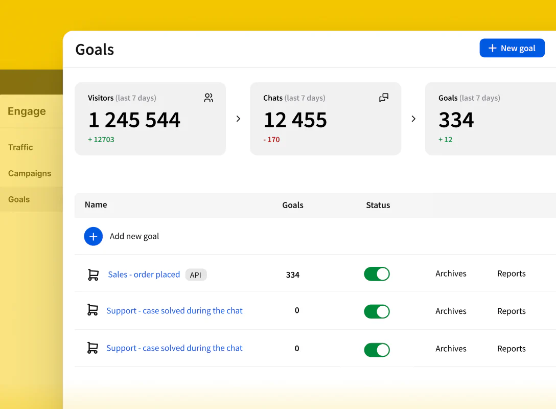 A preview of the Goals tab in the Engage section of the LiveChat® agent app.
