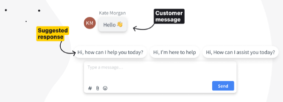 Live Chat Canned Responses Examples to Better Your Support Team